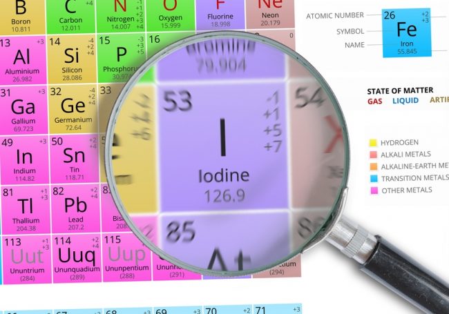 Iodine – Element of Mendeleev Periodic table magnified with magnifying glass